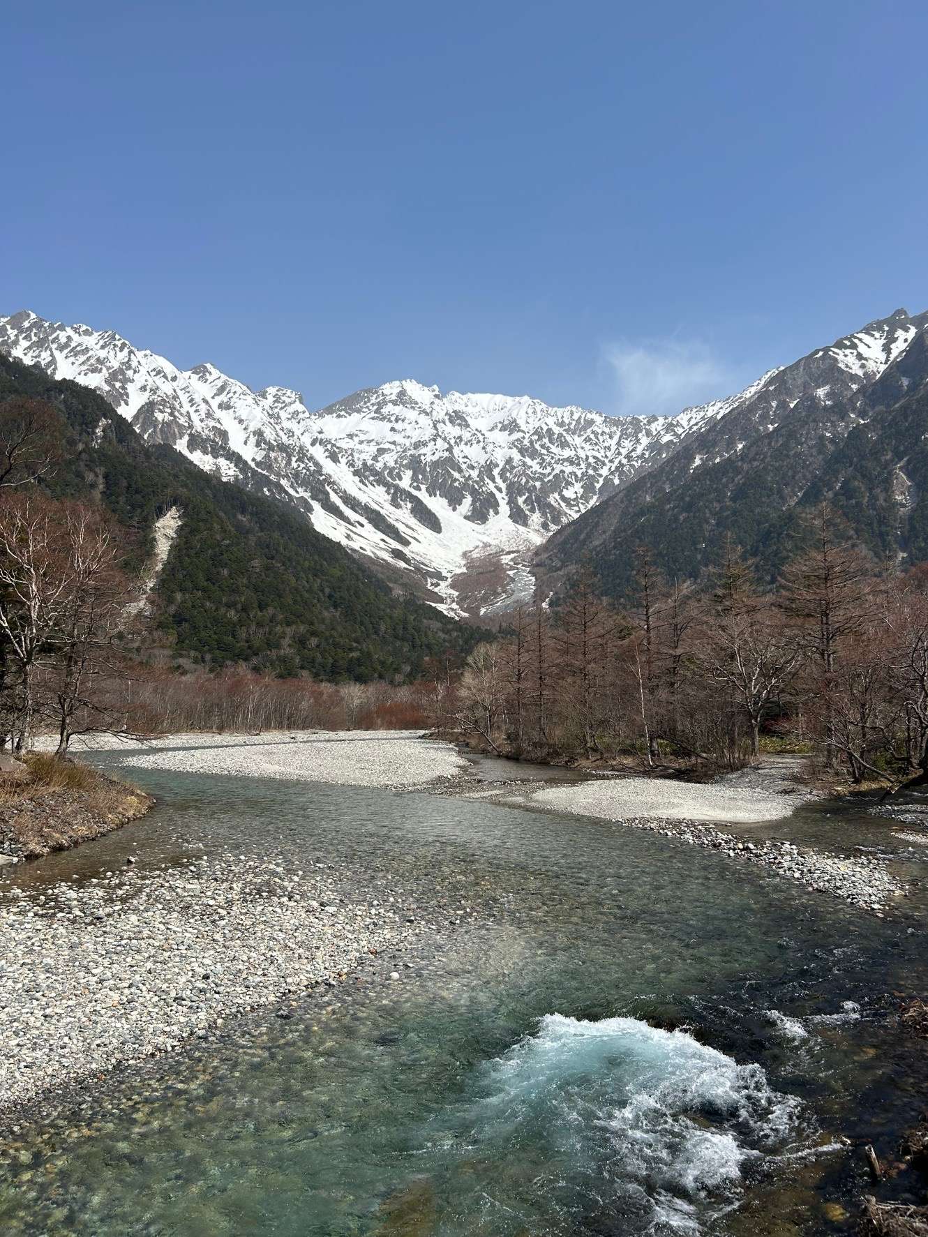 河童橋から撮影した穂高連峰