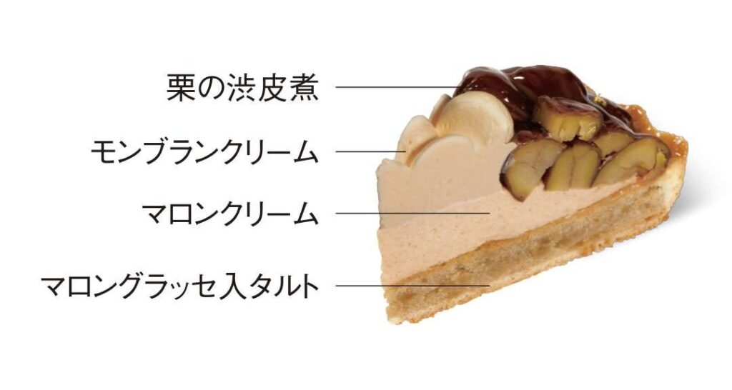 10月限定ケーキ 栗の渋皮煮タルト