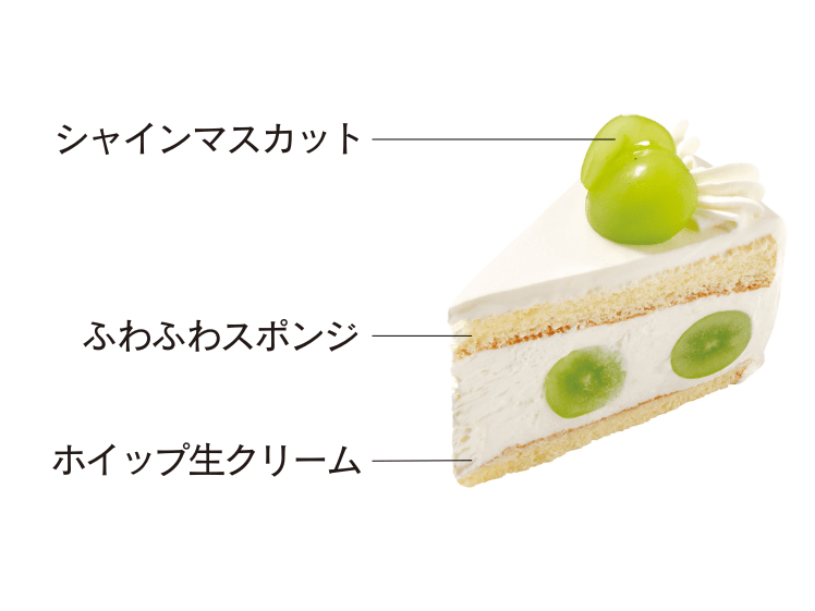 シャインマスカットショート