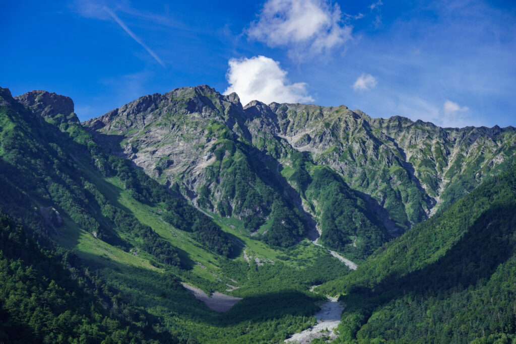 8月の穂高連峰